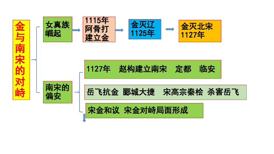 澳门十大正规网投平台