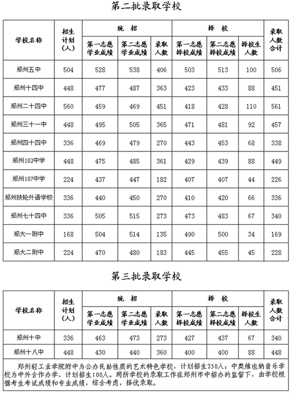 澳门十大正规网投平台